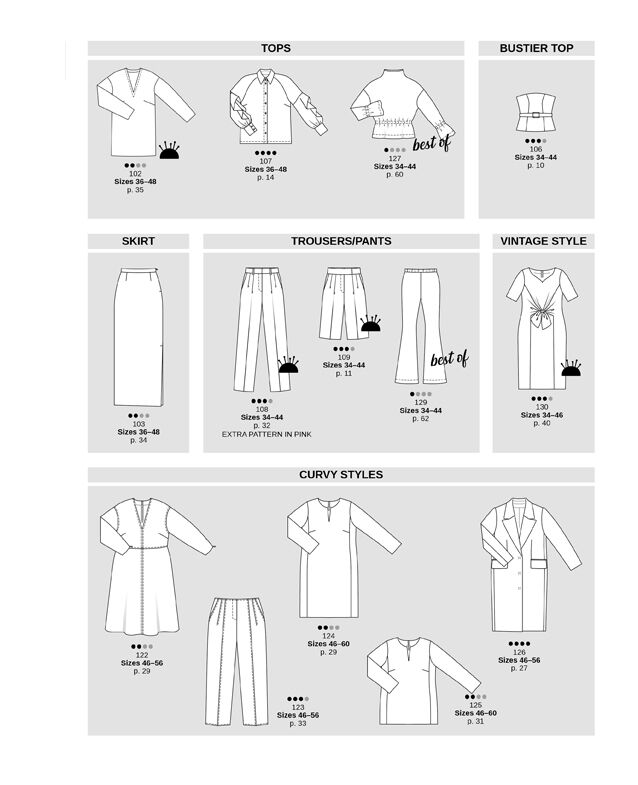 Burda Style 08/2025 - ENG