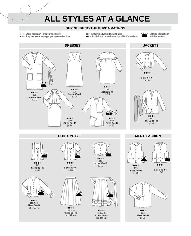 Burda Style 08/2025 - ENG