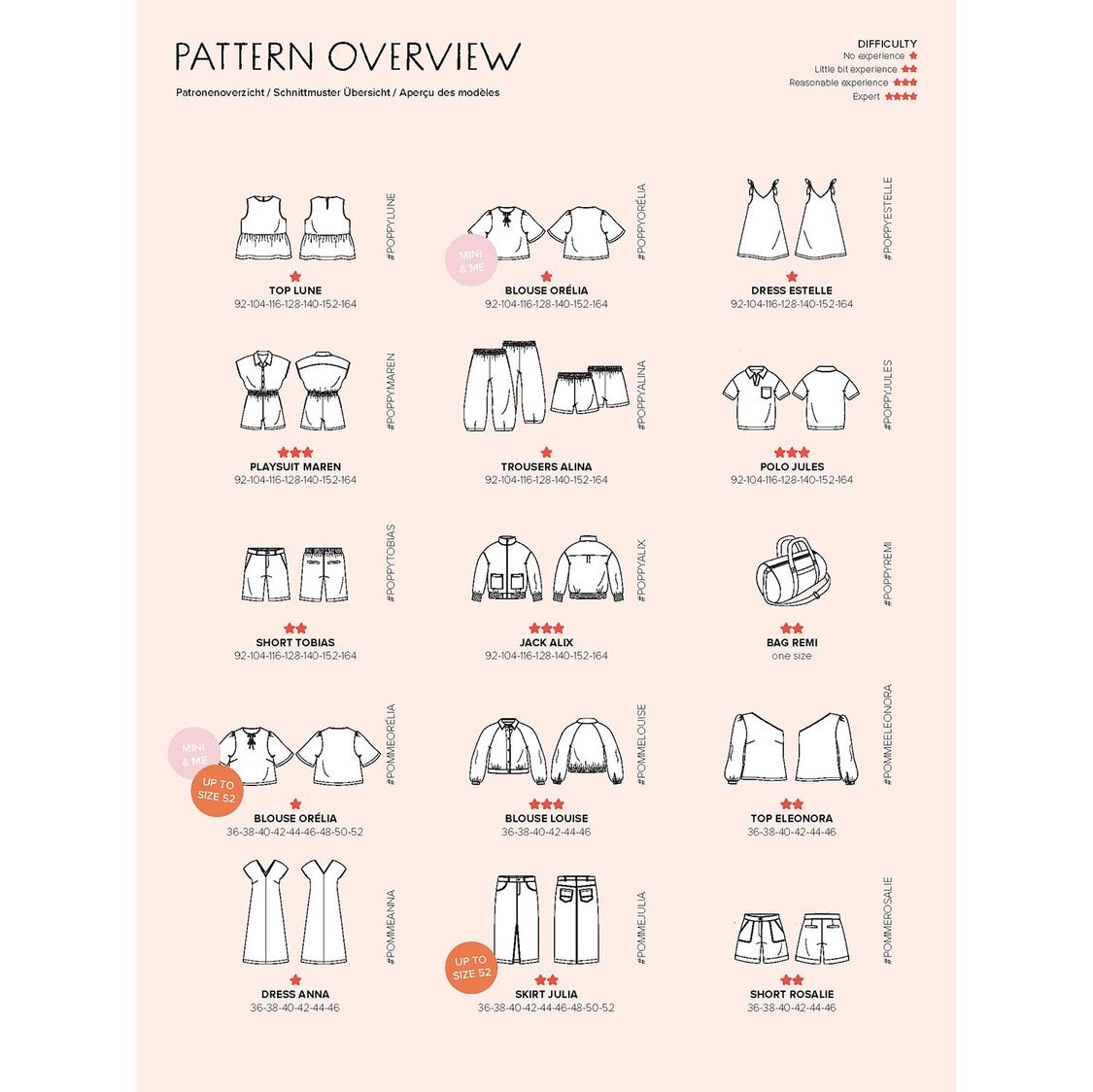 Attēls ar Poppy meets Pommé Edition 26 – Sportisks, stilīgs un pilns krāsu! ENG, DE, FR – pieejams Šarlotes audumi