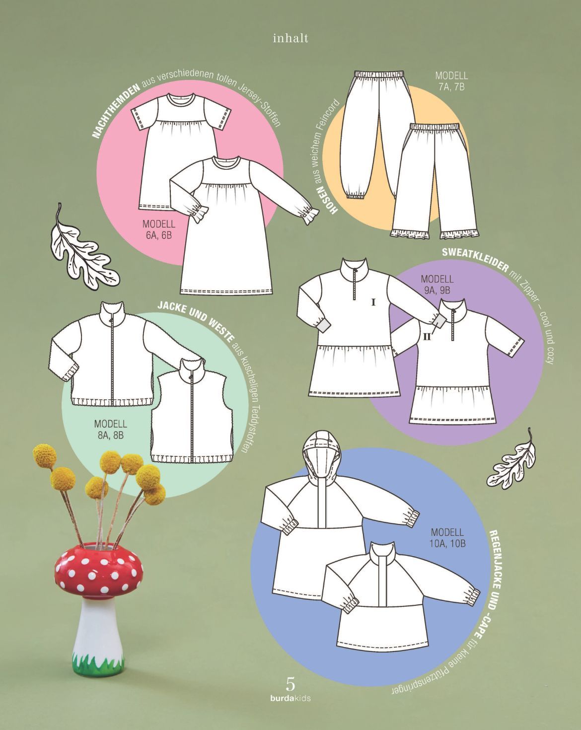 Burda Kids 02/2026 – children's sewing magazine with patterns, in German