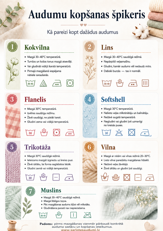 Audumu kopšanas špikeris – digitāls BEZMAKSAS materiāls