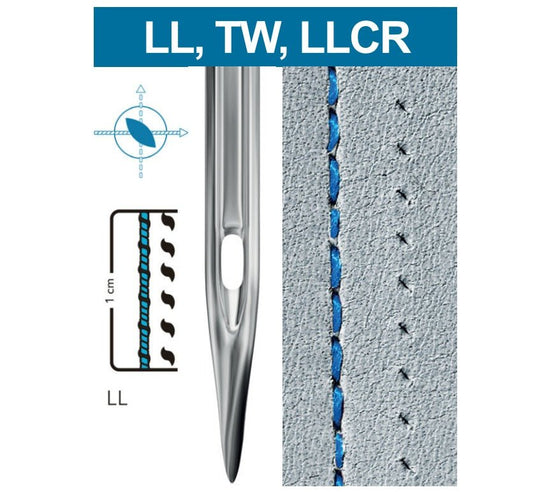 Attēls ar Adatas rūpnieciskajām šujmašīnām SCHMETZ 134 LL - ādai (10gab.) – pieejams Šarlotes audumi