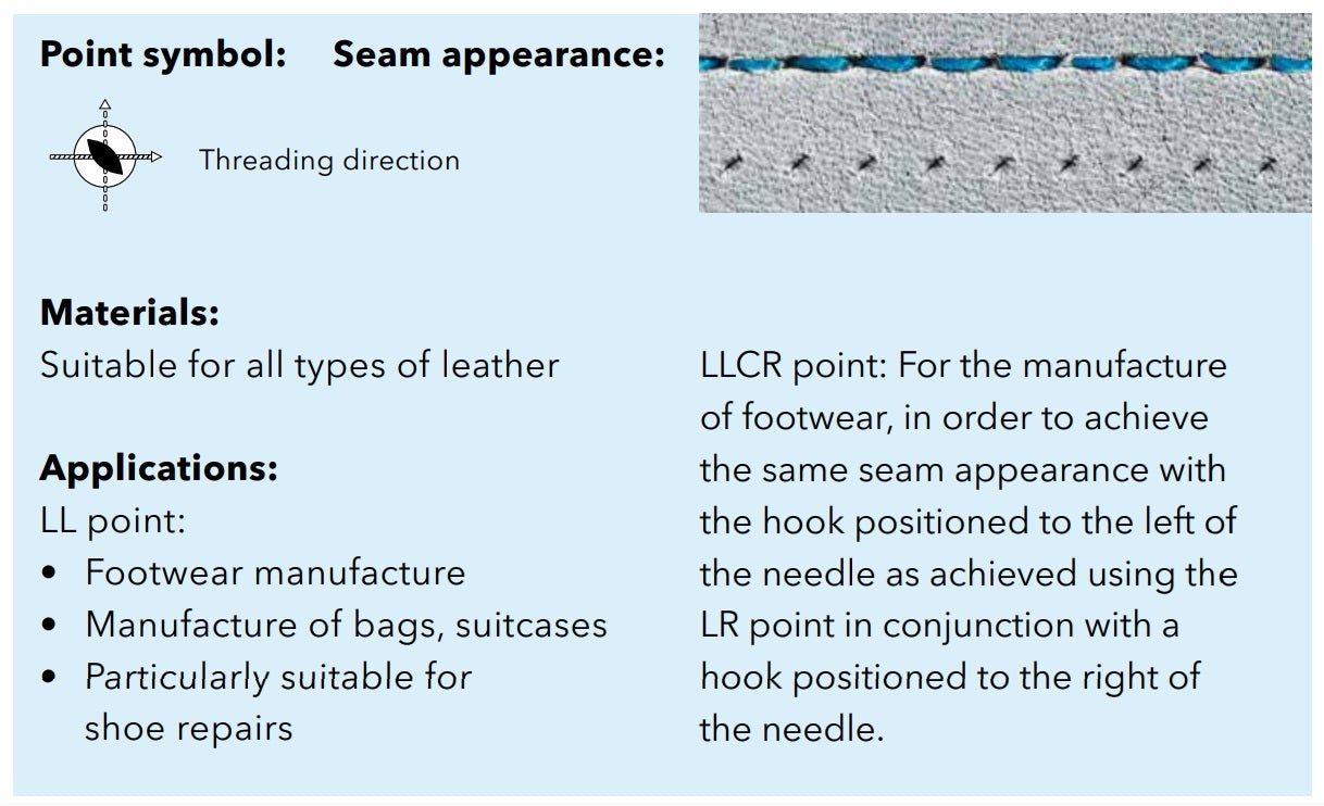 Attēls ar Adatas rūpnieciskajām šujmašīnām SCHMETZ 134 LL - ādai (10gab.) – pieejams Šarlotes audumi