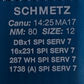 Adatas rūpnieciskajām šujmašīnām SCHMETZ DBx1 SPI SERV 7 – blīviem un plāniem audumiem (10gab.)