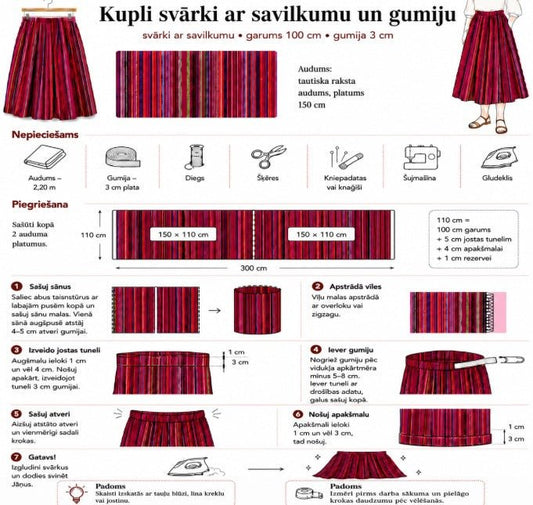 Attēls ar Bezmaksas materiāls instrukcija "Jāņu svārki ar gumiju" – pieejams Šarlotes audumi