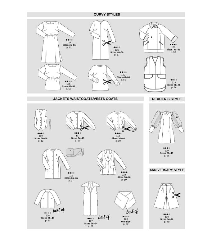 Attēls ar Burda Style 11/2025 - ENG – pieejams Šarlotes audumi