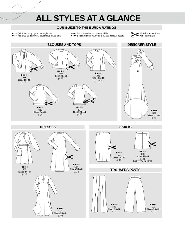 Attēls ar Burda Style | Javāris 2026 - ENG – pieejams Šarlotes audumi