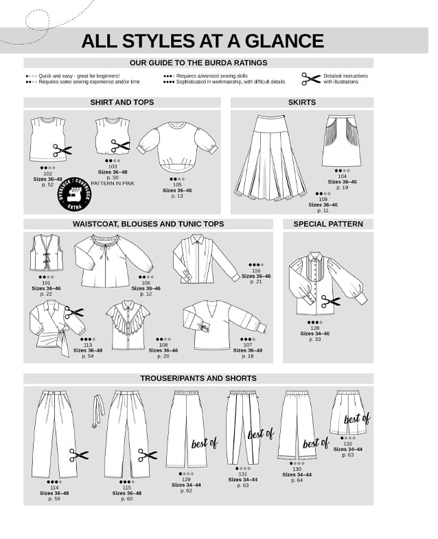 Attēls ar Burda Style žurnāls | 2026. gada maijs – pieejams Šarlotes audumi