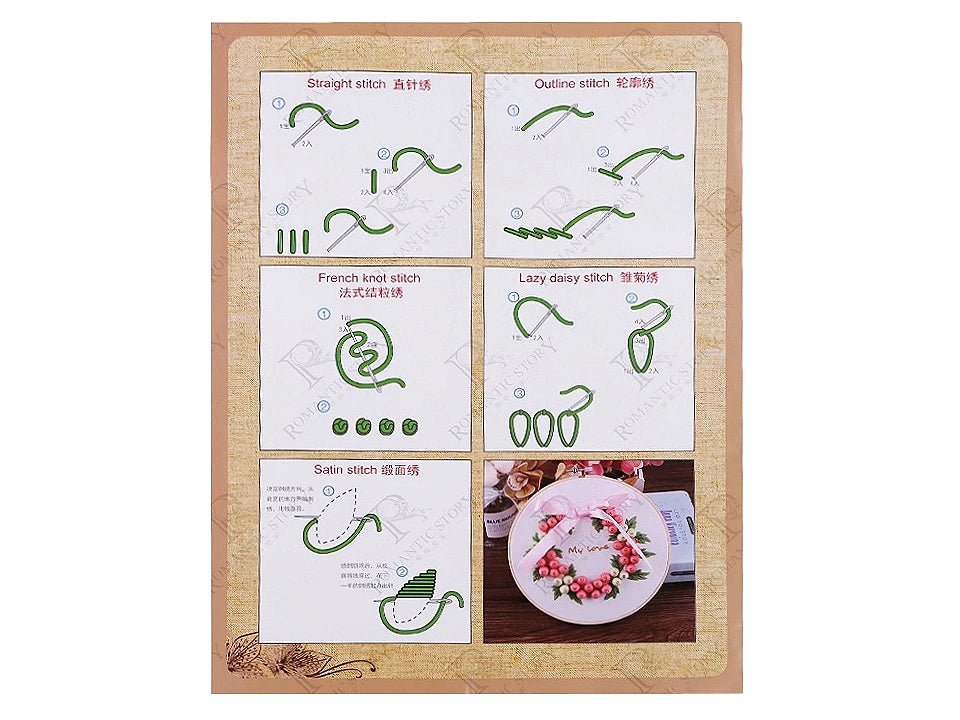 Attēls ar Izšūšanas komplekts - ziedu pušķis – pieejams Šarlotes audumi