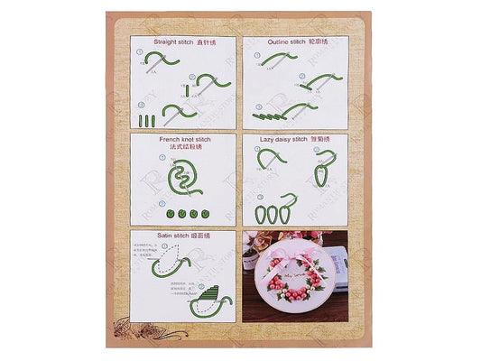 Attēls ar Izšūšanas komplekts - ziedu pušķis – pieejams Šarlotes audumi