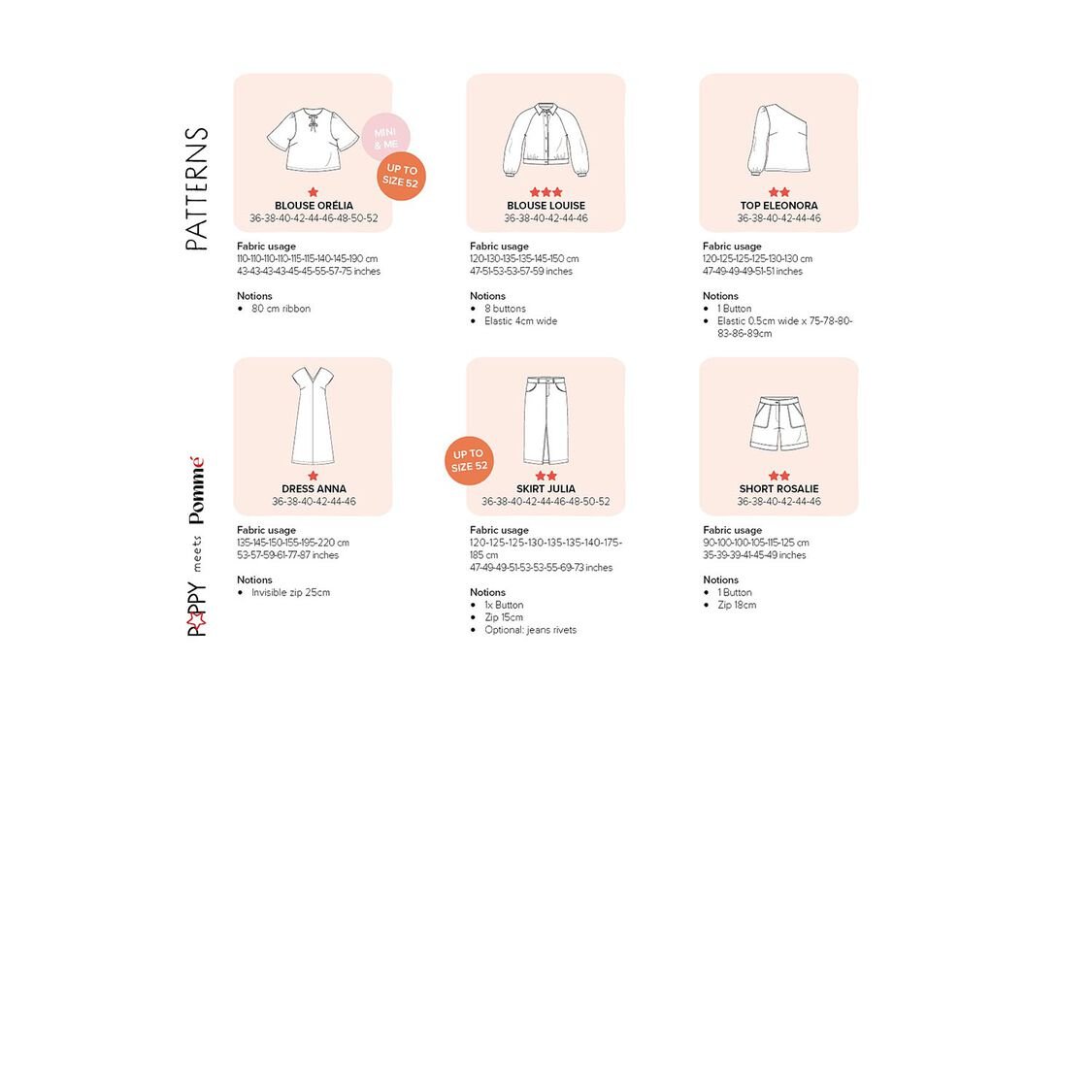 Attēls ar Poppy meets Pommé Edition 26 – Sportisks, stilīgs un pilns krāsu! ENG, DE, FR – pieejams Šarlotes audumi