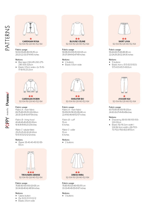 Image du magazine Poppy meets Pommé n° 27 – patrons de couture pour enfants et adultes en ENG, DE, FR – disponible chez Tissus Charlotte