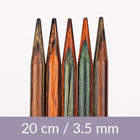 3.5 mm